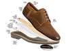 Anatomic & Co Guariba 898911 - Cedar upper 2 view